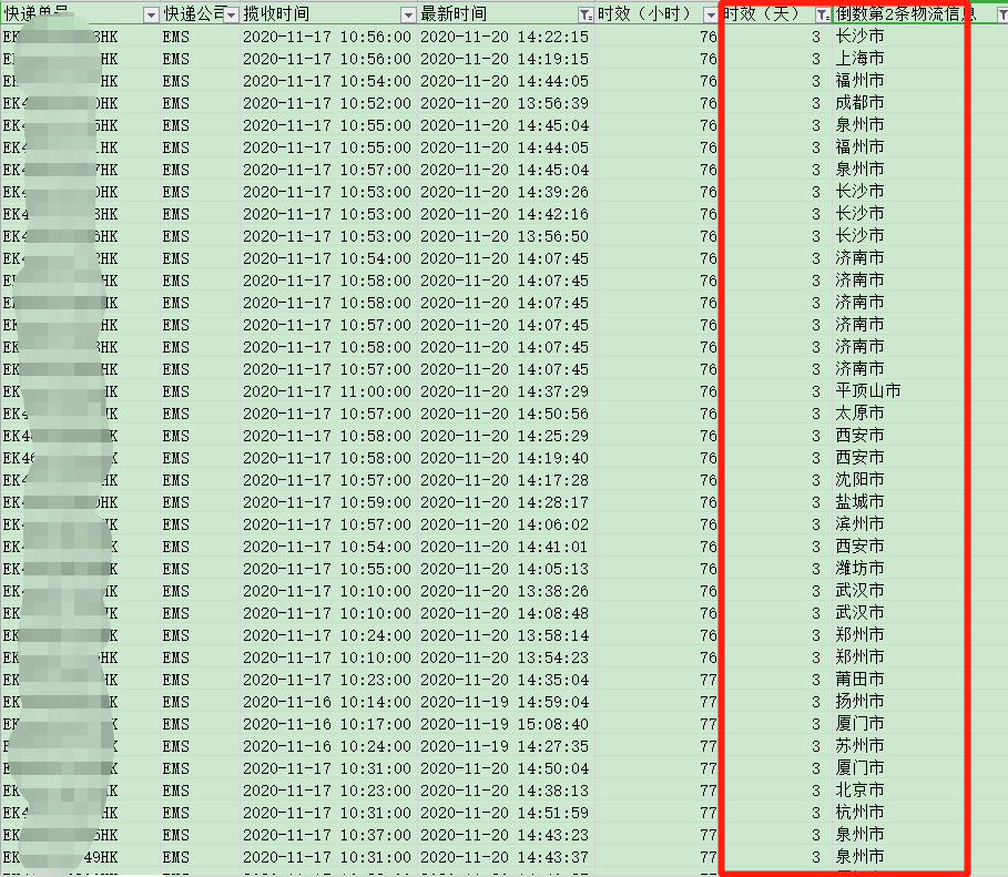 香港直郵時(shí)效-紅旗速運(yùn)